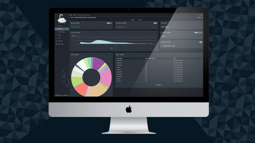 CoffeeCloud Why the TopBrewer App is a MustHave Corporate Essentials