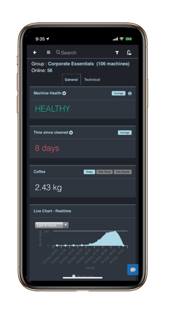 CoffeeCloud Why the TopBrewer App is a MustHave