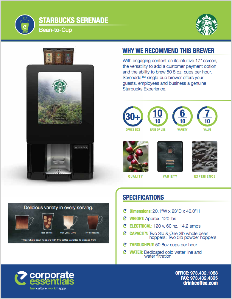 Starbucks Menu Nutrition