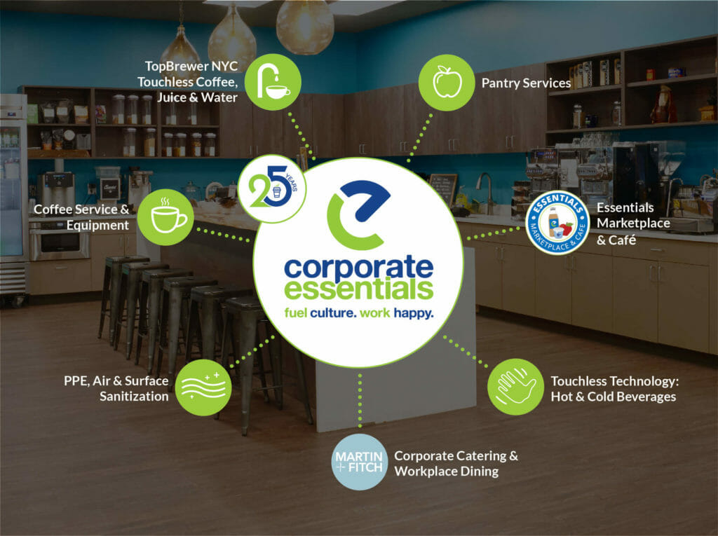 Corporate Essentials Office Coffee Service and Pantry Supplies